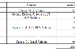 Info apie turta debitorius.png